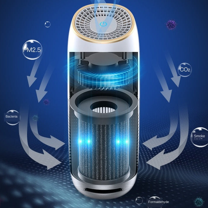 KQ-20 Car Air Purifier