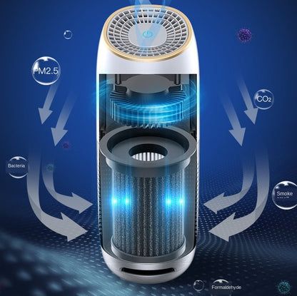 KQ-20 Car Air Purifier