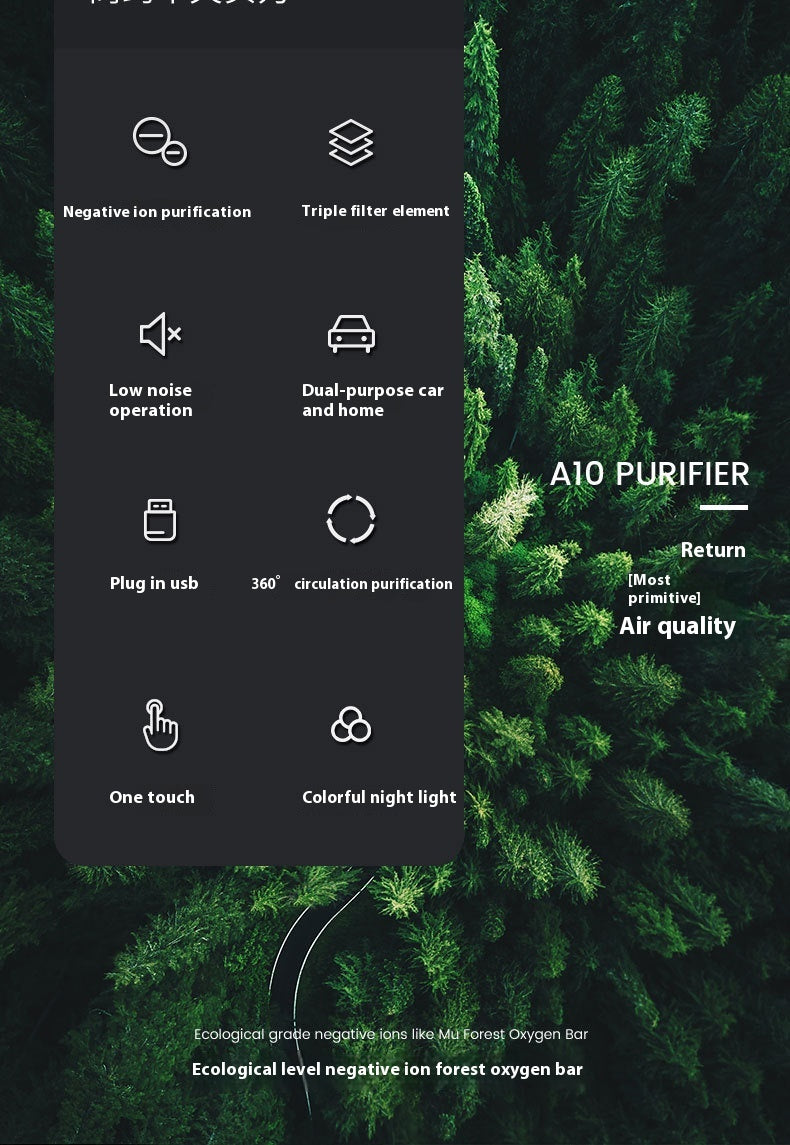 Car Air Purifier